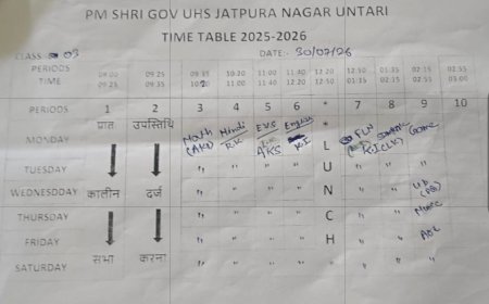 पीएम श्री हाईस्कूल जतपुरा के प्रभारी हेडमास्टर का तुगलकी फरमान! क्लर्क से पढ़ाई, शिक्षक को आराम